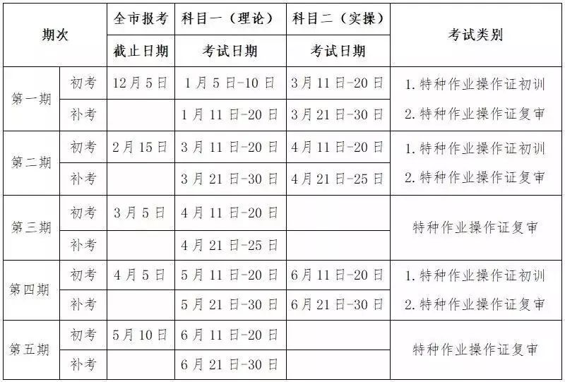 特种人口制度_人口普查(2)