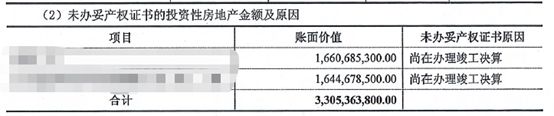 如何快速判斷一家企業是否適合發ABS？ 商業 第19張