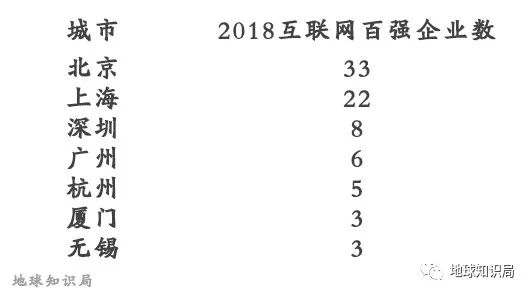 广东省旅游总收入占GDP_海南旅游发展指数报告 旅行社发展水平远高于全国(3)