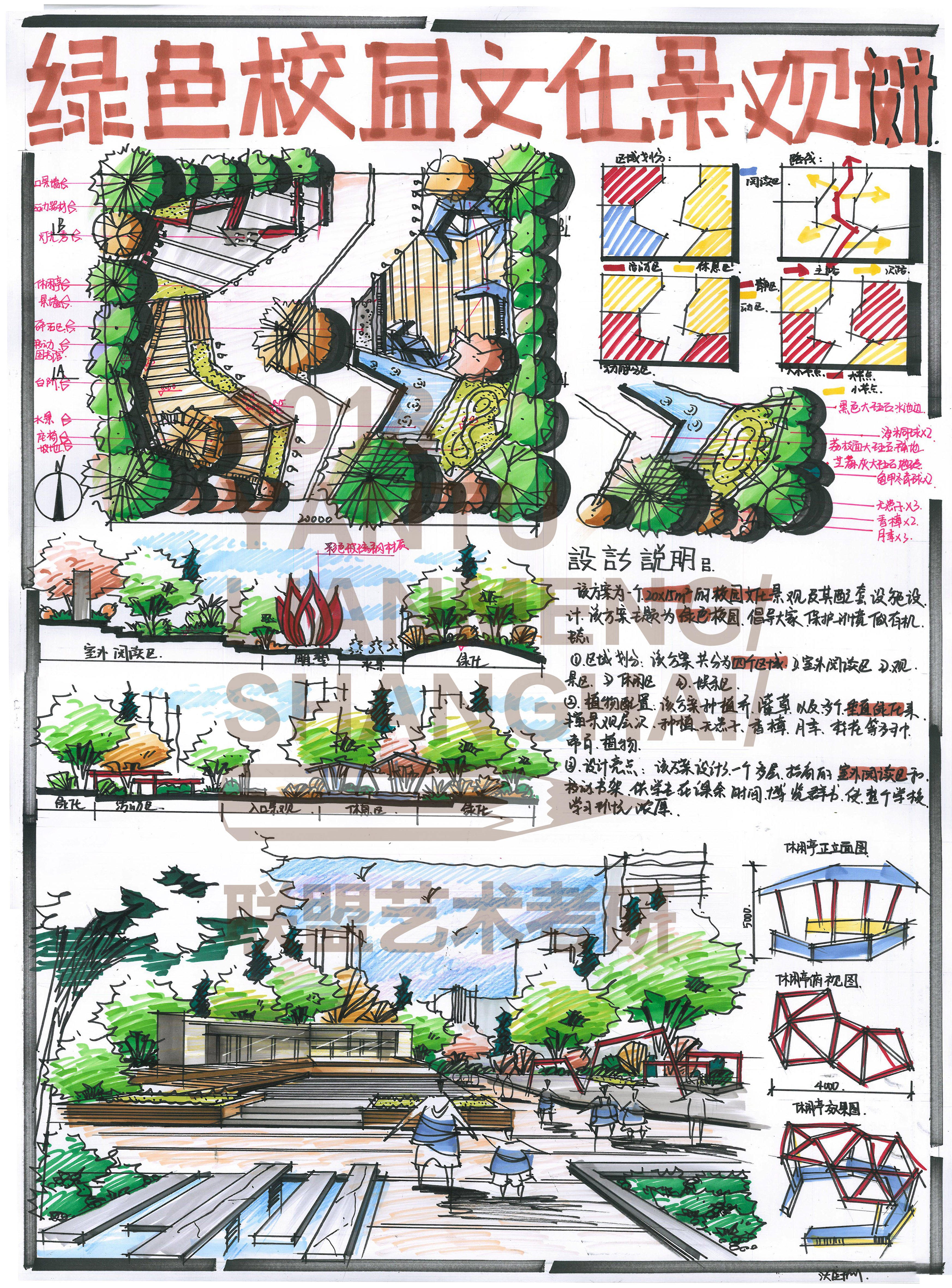 一篇搞定 | 上海师范大学 环艺设计考研中手绘快题的细枝末节