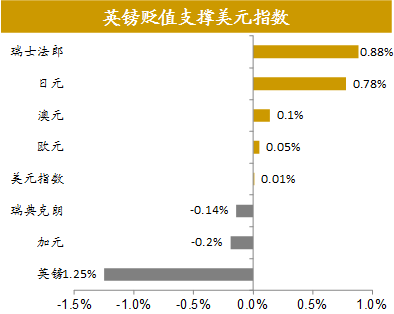 北海市gdp值_北海市地图(3)