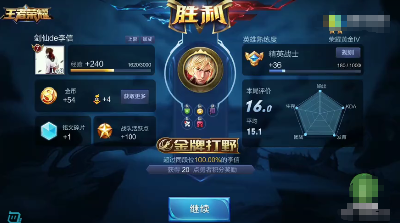 王者荣耀:大西瓜连拿四次100%满分李信,又一个国服最强到手了!