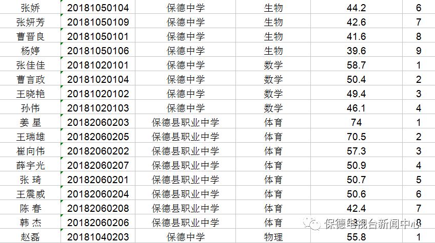 保德人口_光大保德信货币市场基金2013第一季度报告(2)