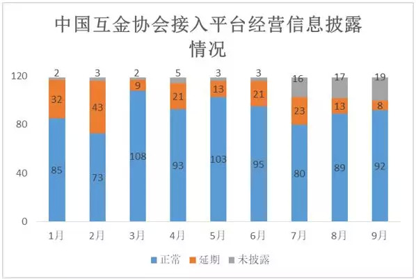 重庆家庭人口信息平台_通桥镇开展人口家庭信息平台系统培训(2)