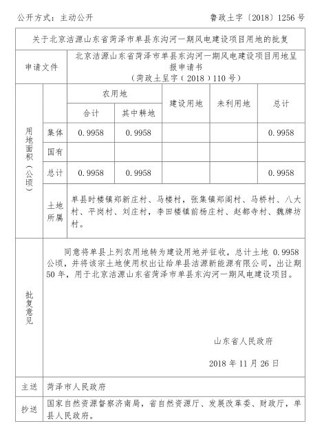 王四营乡拆迁人口认定_王四营村拆迁规划图