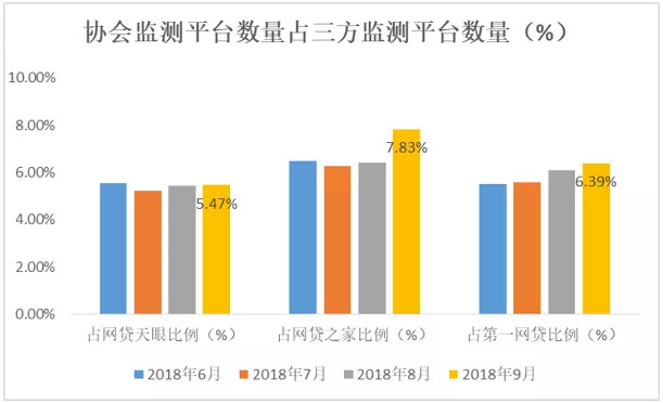 重庆家庭人口信息平台_通桥镇开展人口家庭信息平台系统培训