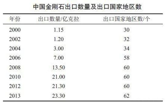 中国人口是骗局_嘉谟中国打新股骗局(2)