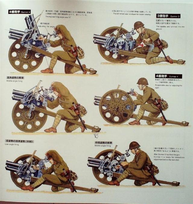 为何日本要造出92式步兵炮？其设计理念跟如今的日系车一样