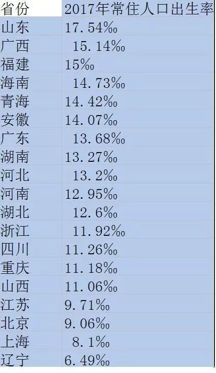 常住人口是什么意思_常住人口登记卡是什么(3)