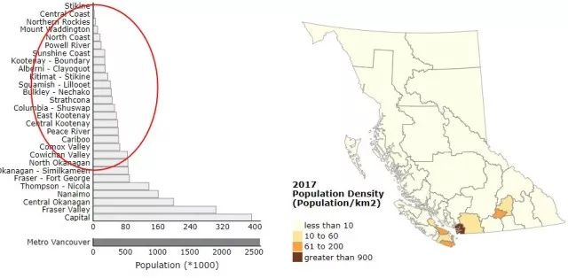 城人口_观察丨东北7城人口净流入,谁是下一个千万人口城市(3)