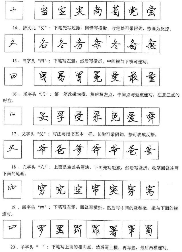 行书笔画,结构有一定的伸缩性,形态又多变化,丰富奇彩,意到笔随,可塑