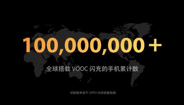 VOOC閃充生態圈，OPPO與六家優質企業攜手構造 生活 第5張