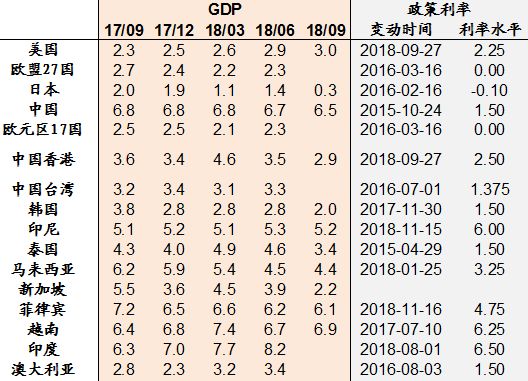 北海市gdp值_北海市地图(3)