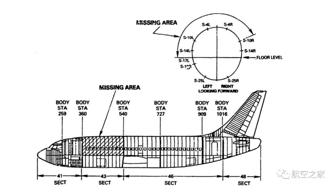 图10,波音737-200机体结构示意图夏威夷岛气候潮湿,空气中还有较高的