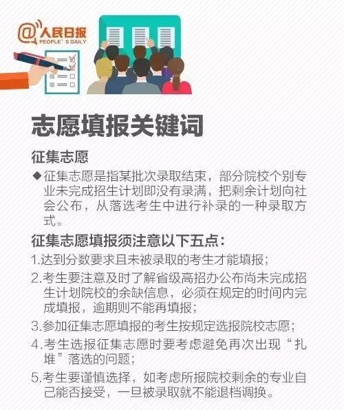 志愿填报很重要 俗话说“七分考