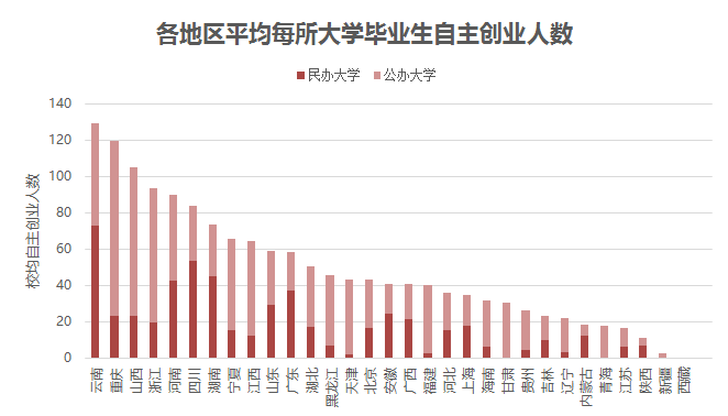 云南人口数量_沧海桑田 西汉到近代看云南的人口变迁(3)