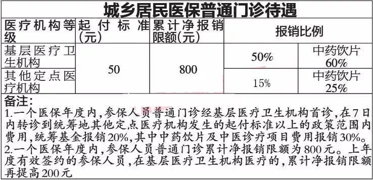 诸暨人口比例_诸暨地图(2)