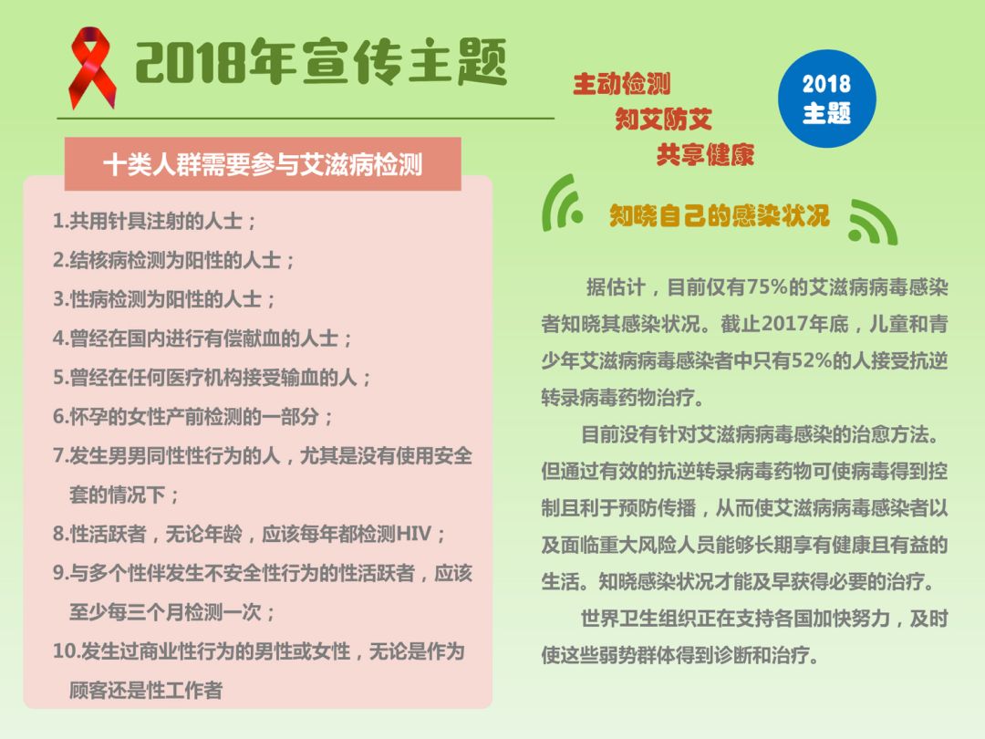 艾滋病离我们并不遥远!这些知识要学会