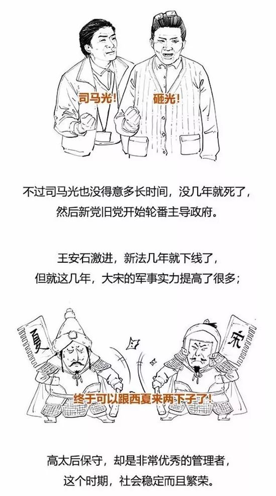 end . 二混子图解历史系列: ▼