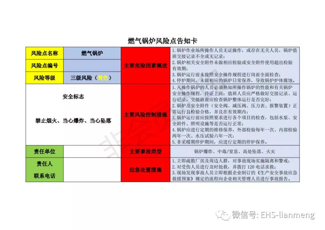 【实用】风险点告知卡(升级版本),应急处置卡,职业病告知卡合集