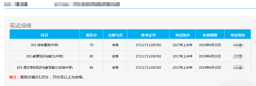 教资面试公告发布了笔试成绩查询入口开放了