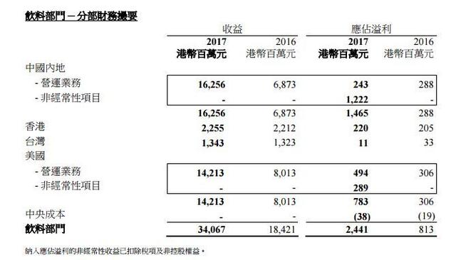 王老吉董事长_广药集团董事长李楚源:建健康联盟推一企一策促跨界合作(2)