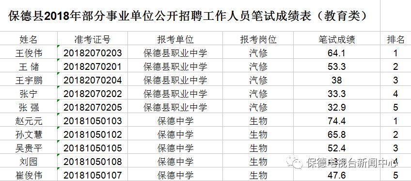 保德人口_光大保德信货币市场基金2013第一季度报告(2)