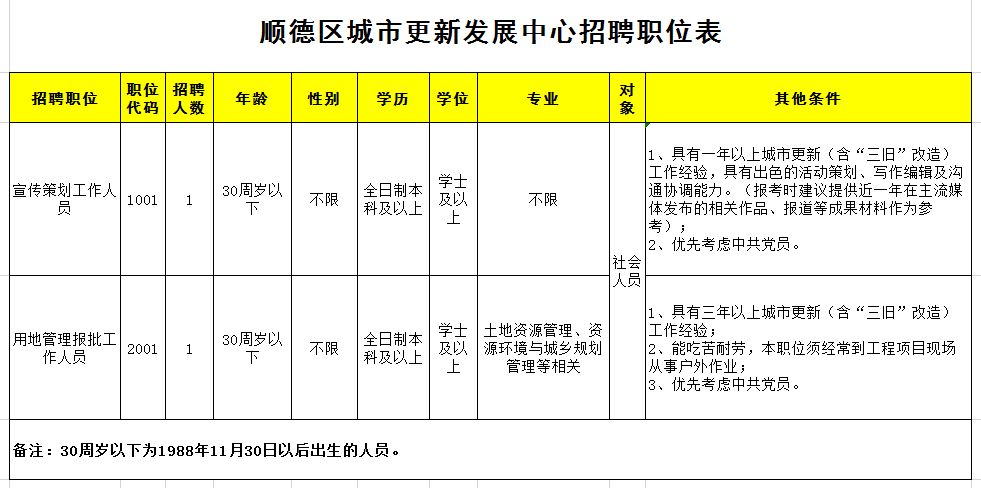 城镇人口英语_上海人英语水平全国最高,来看看你的城市排第几(3)