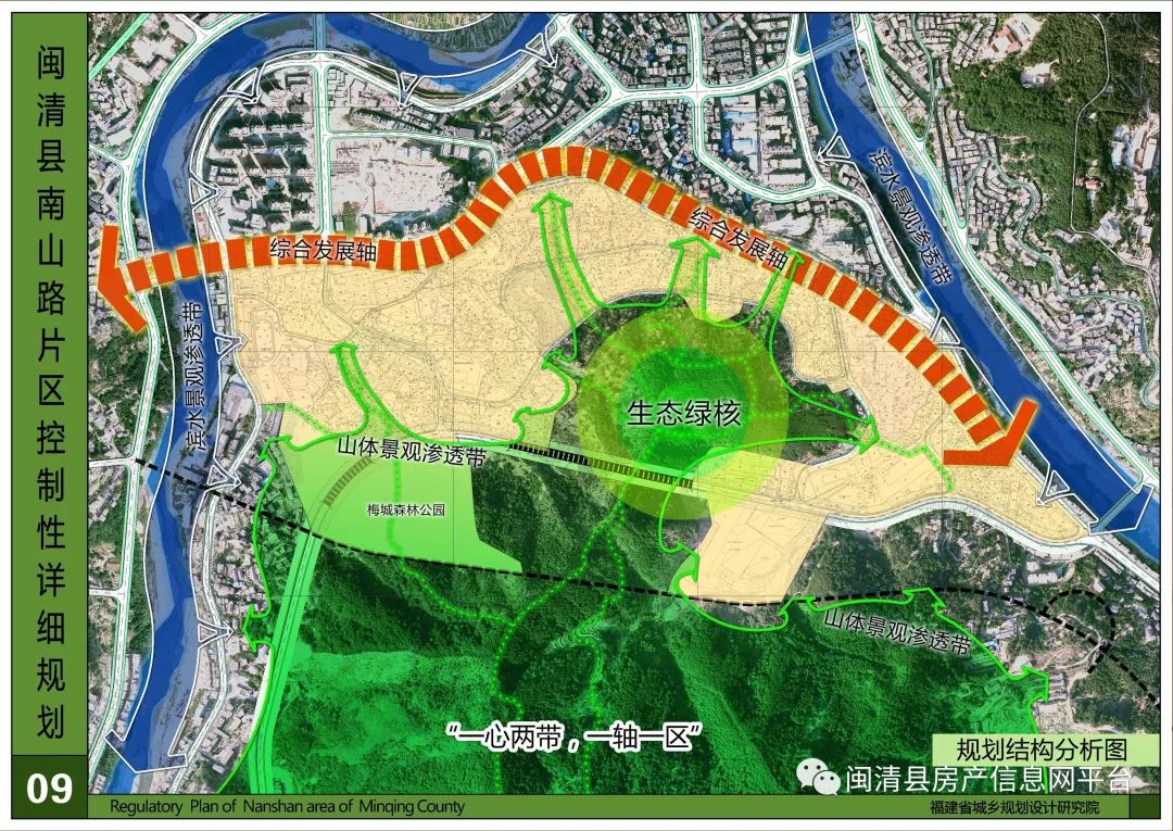 闽清南山路片区未来会变成怎样看看这个规划吧