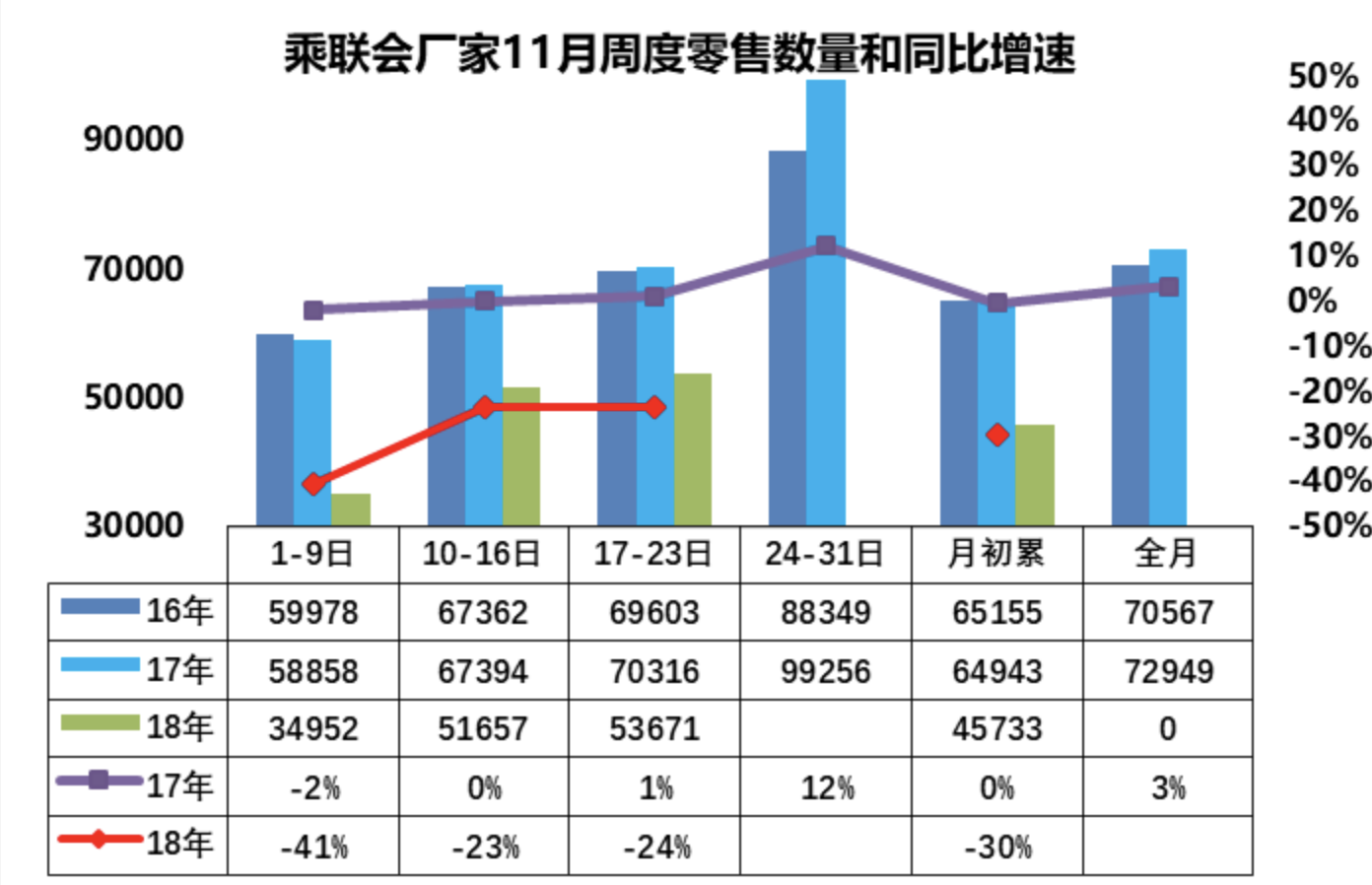 中车gdp算哪里_GDP统一核算背后 新一轮城市竞争打响(3)