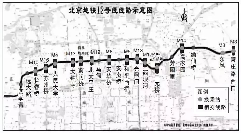 12号线3号线一期2021年计划开通的地铁线燕房线支线17号线平谷线一期