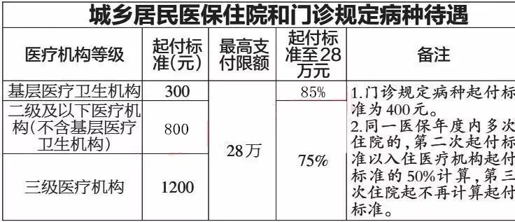 诸暨人口比例_诸暨地图(3)