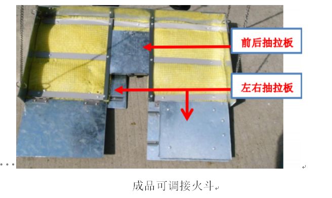 "五小成果"可抽拉,全封闭型的接火斗材料盘点安监站检查04精神文明