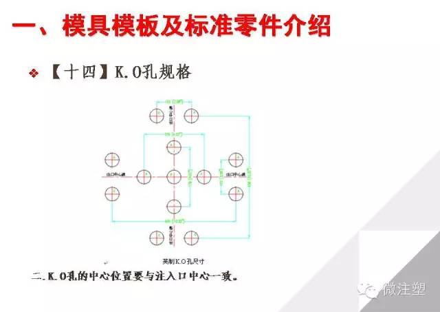 模具相关知识介绍ppt(上篇)