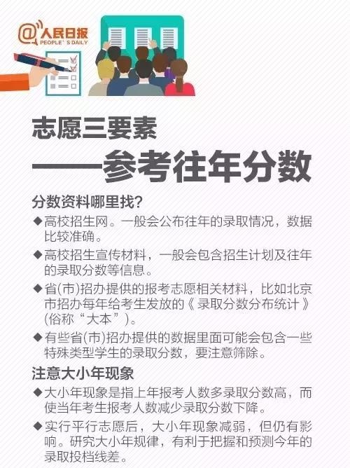 志愿填报很重要 俗话说“七分考