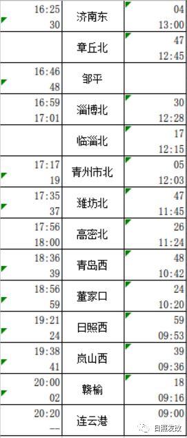 日常线经停车6对:盐城北至北京南1对(车次:g481,g482,盐城北至济南东