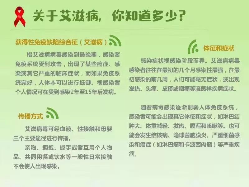 鲜明的活动海报 在学校努力学习的我们,在预防艾滋病,健康生活的同时