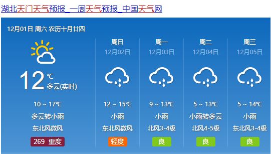 天门天气预报30天-天门天气预报