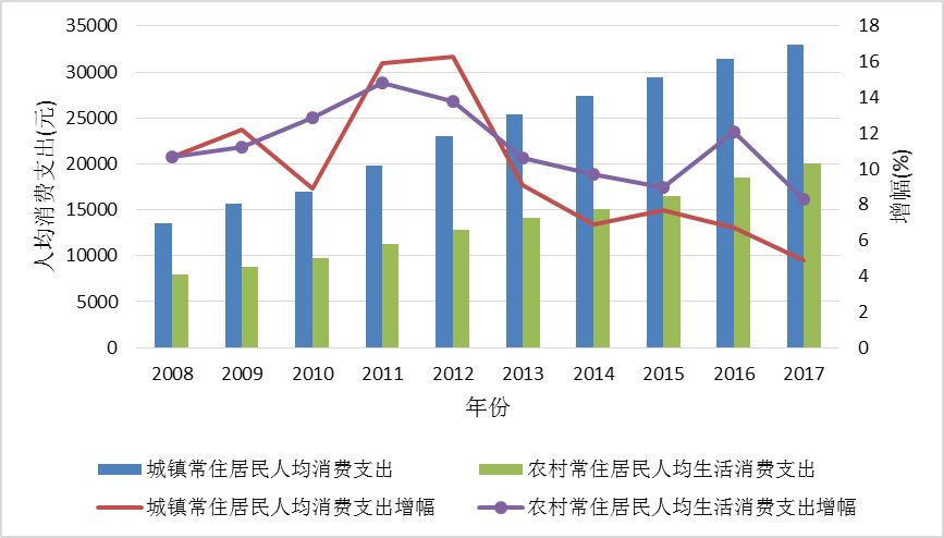 2017年无锡的经济总量_无锡经济开发区范围图