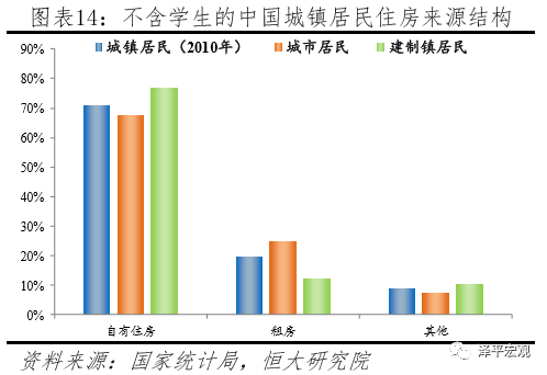 下一次人口普查是什么时候_第六次全国人口普查将于2010年11月1日零时启动(2)