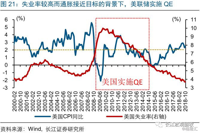 债券GDP中美_母婴亲子 人工智能实验室旗下母婴亲子频道,汇集最新最全的母婴亲子新闻及资讯,让您掌握母婴亲子第一手的资