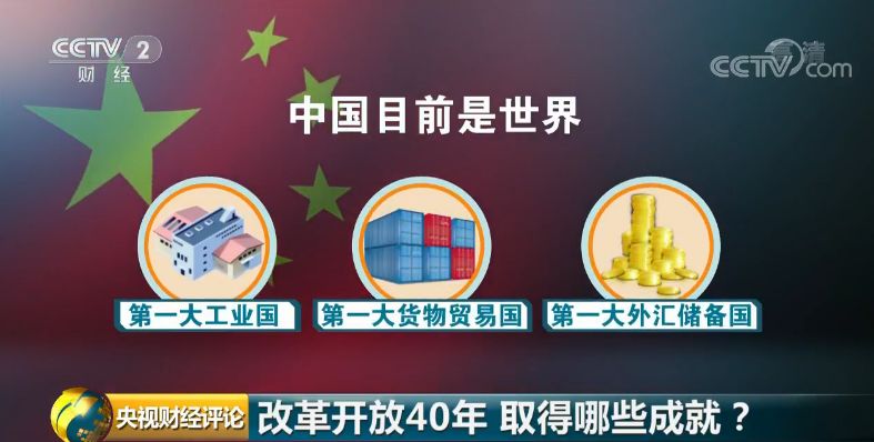 曹远征:改革开放带来中国经济快速成长