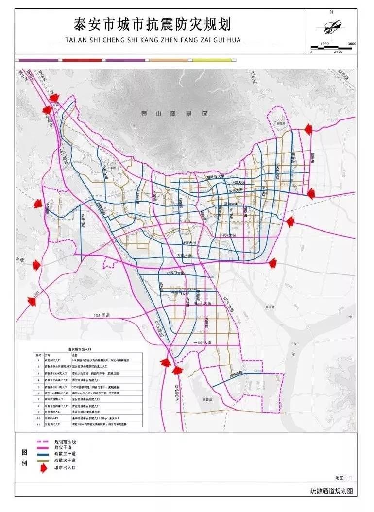 最新泰安连发7则规划公示涉学校住宅城市抗震救灾等