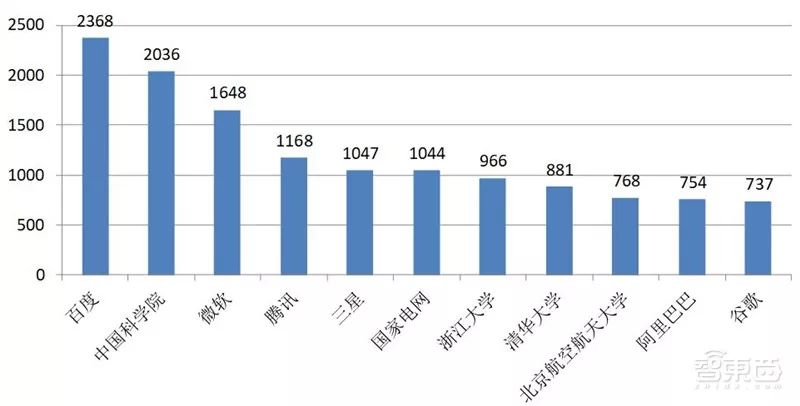 英法德意各国人口数_欧美英法德意养眼美女(2)