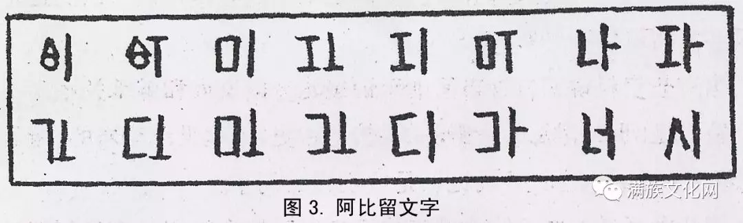 古朝鲜文字是怎么回事？