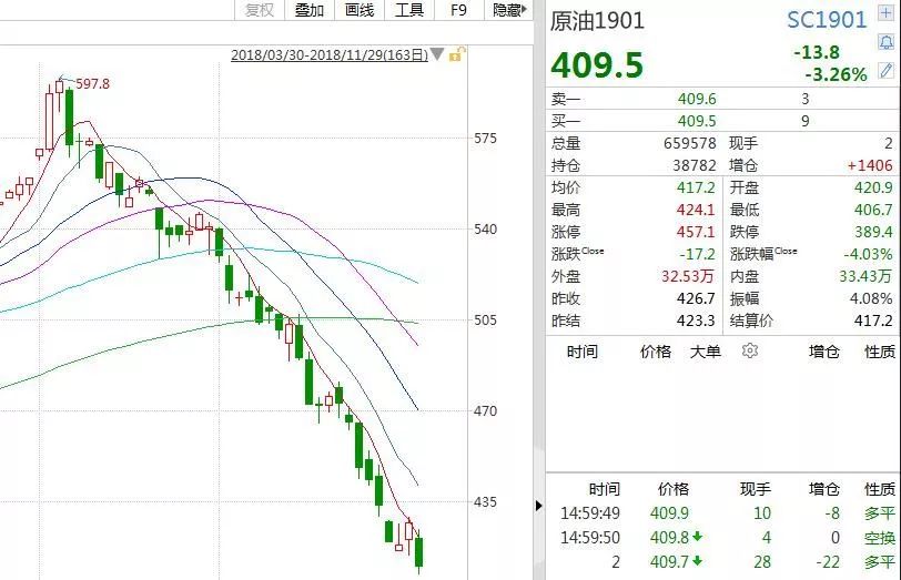 俄罗斯人口数量2021_俄罗斯人口分布图(3)