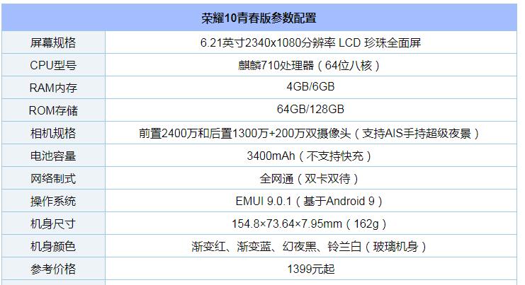 3英寸水滴屏,处理器有2个版本,分别是骁龙670处理器和骁龙710处理器