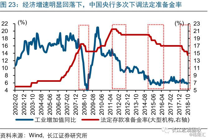 债券GDP中美_国债券图片