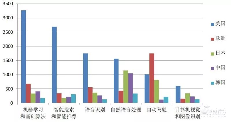 英法德意各国人口数_欧美英法德意养眼美女(2)