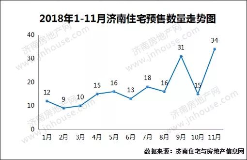 济南市历城区近十年gdp_17年来首次 济南五大指标增幅全面 跑赢 全省